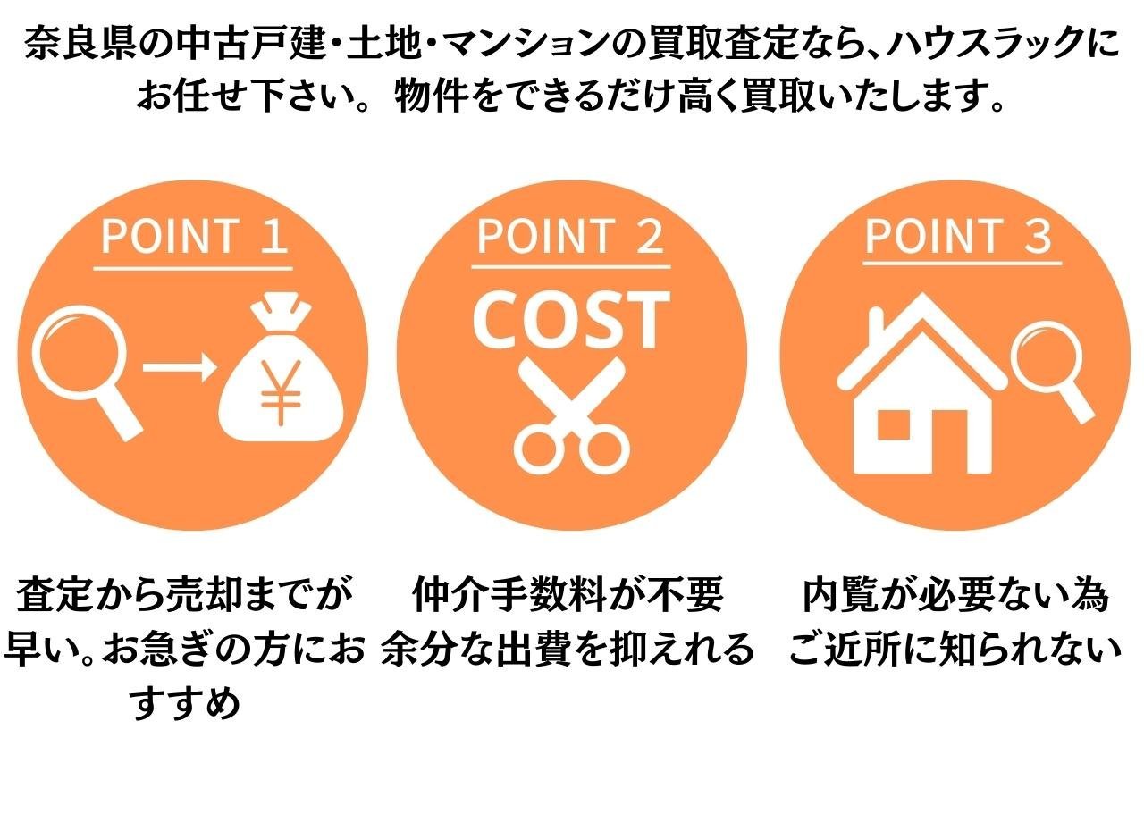 任意売却のハウスラックについて、買取の説明を記入します。